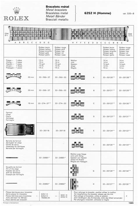 rolex bracelet size chart